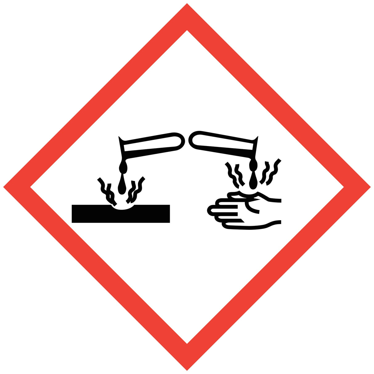 Affiche SIMDUT - Corrosion