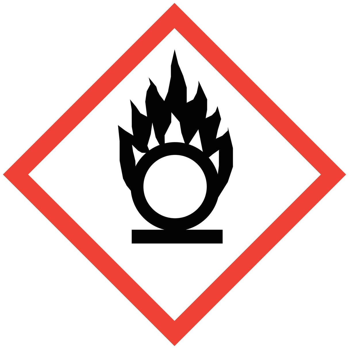 Affiche SIMDUT - Flamme sur un cercle