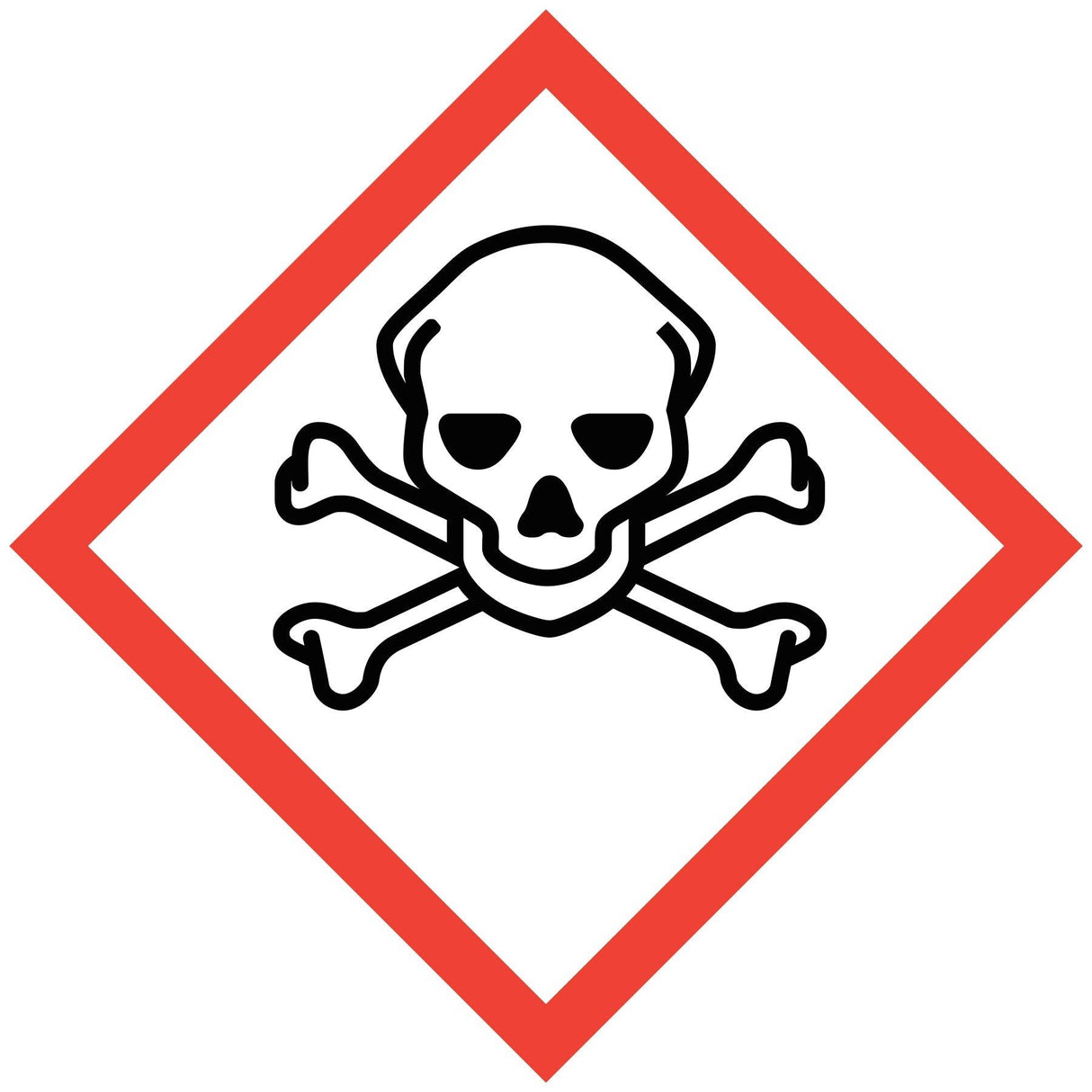 Affiche SIMDUT - Tête de mort sur deux tibias