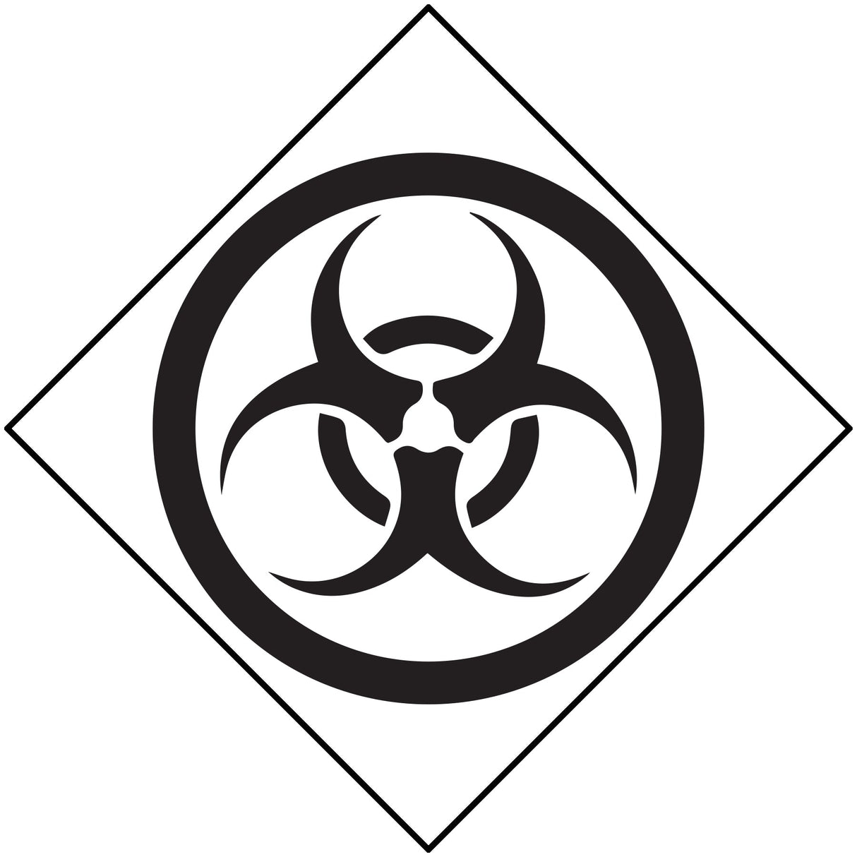 Affiche SIMDUT - Danger biologique